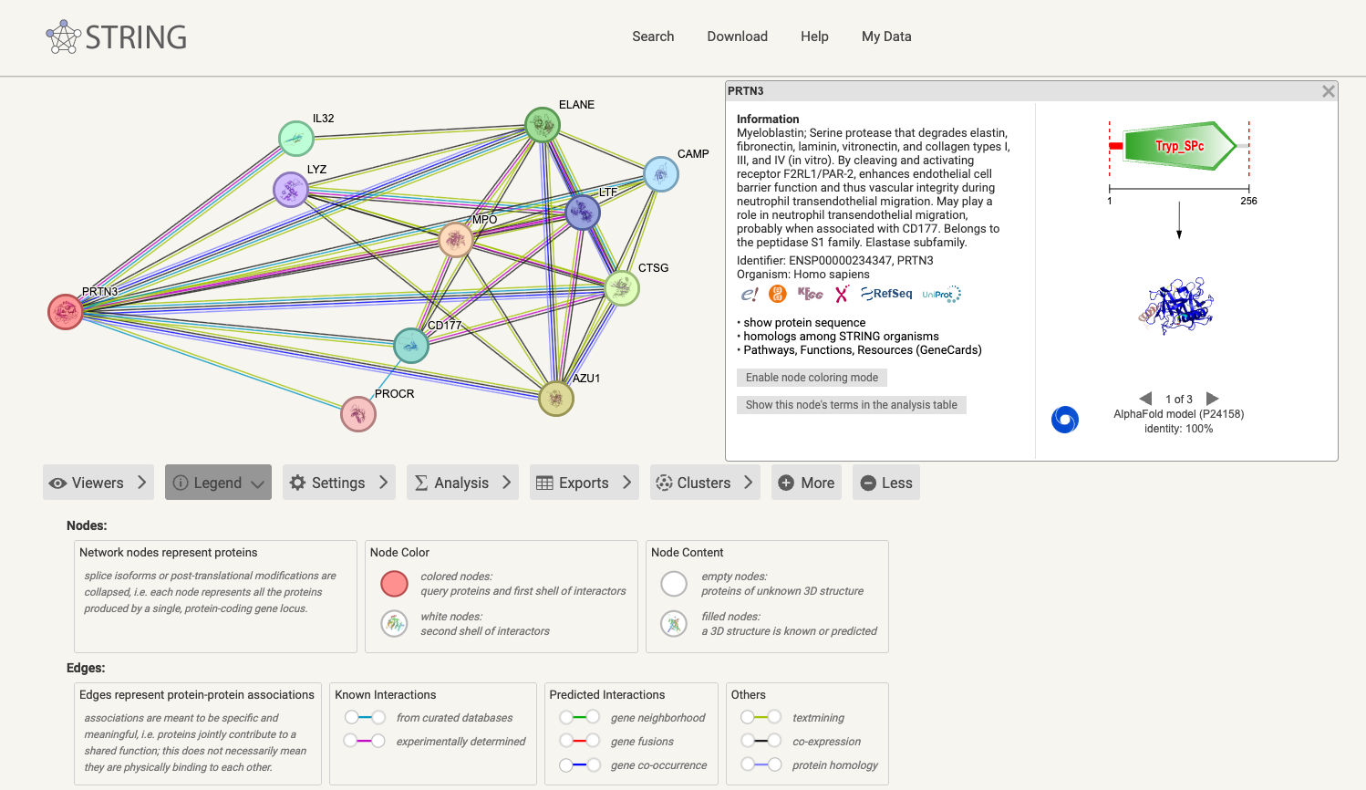 Network plot for PRTN3 from string-db.org